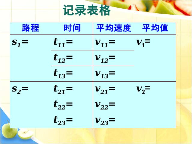 初二上册物理物理1.4测量平均速度优质课第7页