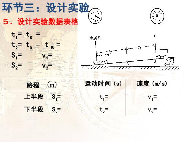 初二上册物理物理1.4测量平均速度ppt比赛获奖教学课件第7页