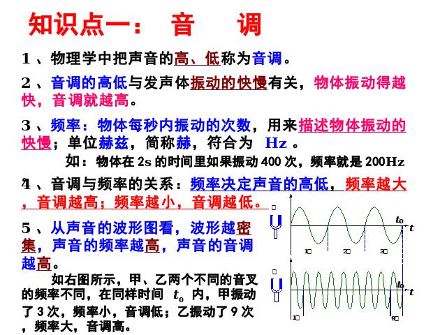 初二上册物理课件2.2声音的特性原创ppt（物理）第4页