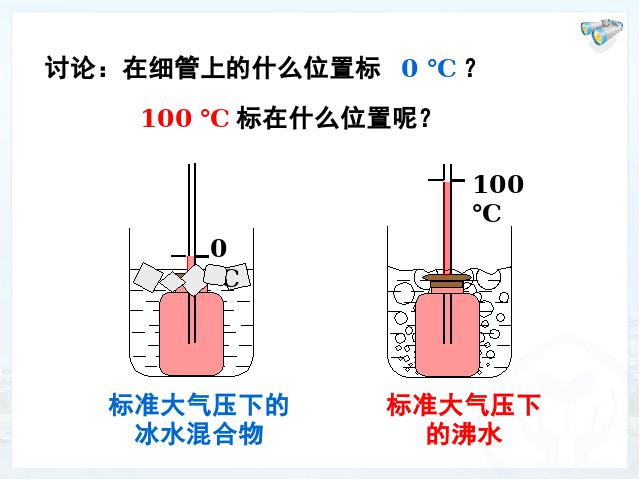 初二上册物理精品课件3.1温度ppt第10页