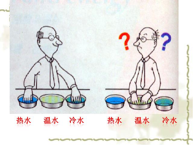 初二上册物理物理公开课ppt3.1温度课件第9页