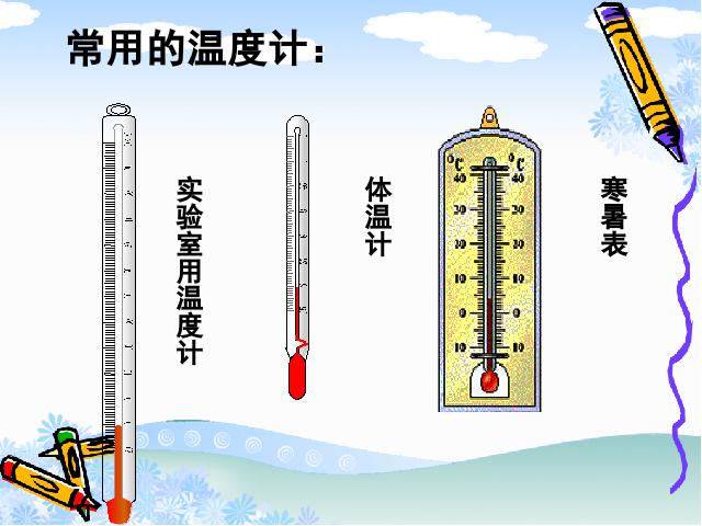 初二上册物理物理教研课ppt3.1温度课件第8页