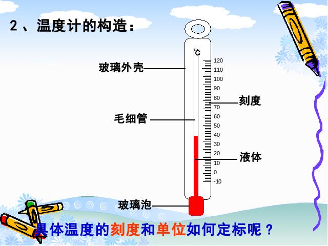 初二上册物理物理教研课ppt3.1温度课件第9页