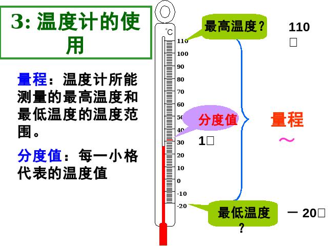 初二上册物理3.1温度PPT教学自制课件(物理)第10页