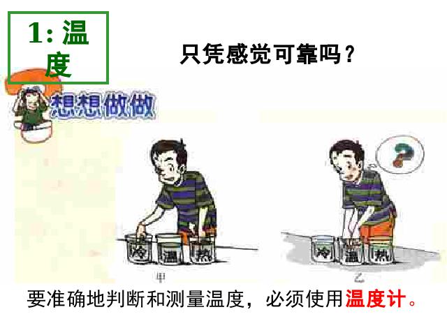 初二上册物理3.1温度PPT教学自制课件(物理)第3页