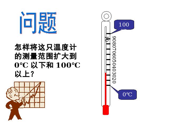 初二上册物理3.1温度PPT教学自制课件(物理)第8页