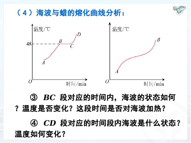 初二上册物理物理3.2熔化和凝固ppt比赛获奖教学课件第8页