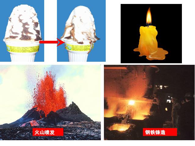 初二上册物理物理3.2熔化和凝固优秀获奖第5页