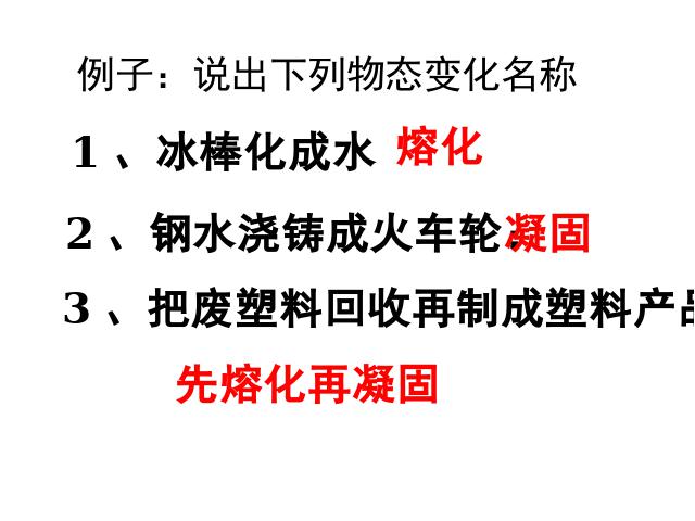 初二上册物理物理3.2熔化和凝固优秀获奖第7页