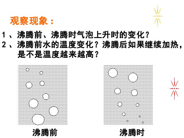 初二上册物理3.3汽化和液化PPT教学自制课件(物理)第8页