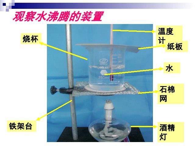 初二上册物理物理3.3汽化和液化教研课第7页