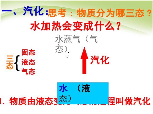 初二上册物理物理3.3汽化和液化优质课第2页