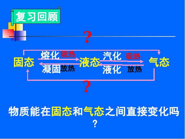 初二上册物理精品课件3.4升华和凝华ppt第10页