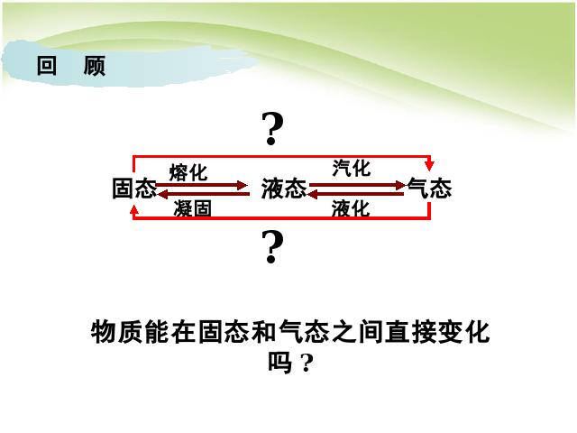 初二上册物理物理3.4升华和凝华优质课第3页