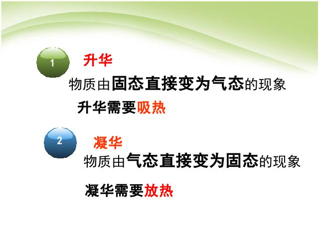 初二上册物理物理3.4升华和凝华优质课第6页