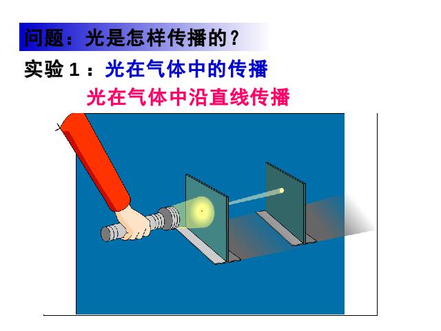 初二上册物理物理4.1光的直线传播ppt原创课件（）第5页