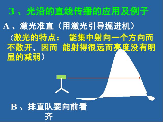 初二上册物理精品课件4.1光的直线传播ppt第8页