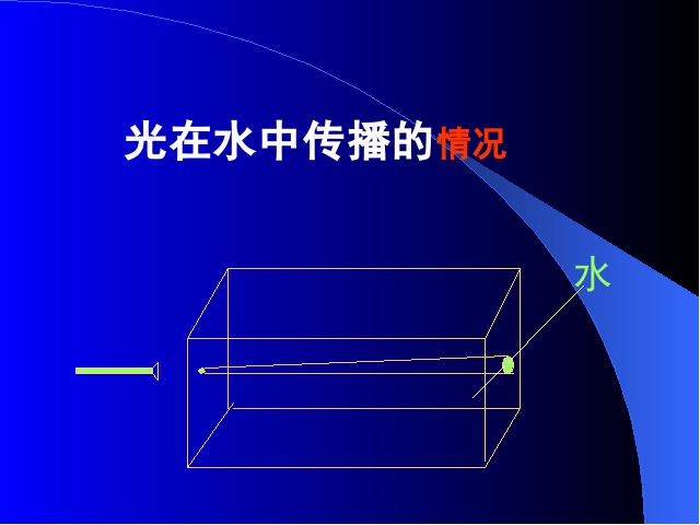 初二上册物理物理教研课ppt4.1光的直线传播课件第5页