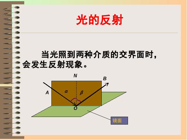 初二上册物理课件4.2光的反射原创ppt（物理）第7页