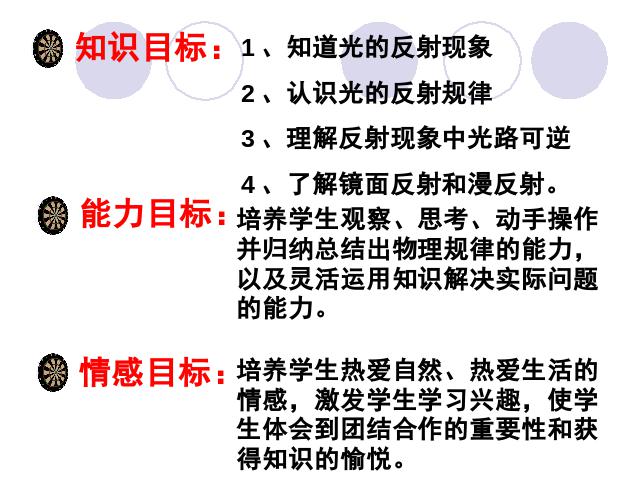 初二上册物理物理4.2光的反射优秀获奖第2页