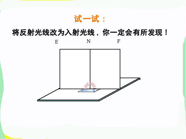 初二上册物理精品课件4.2光的反射ppt第8页