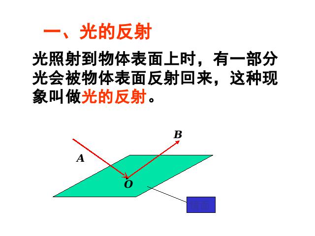 初二上册物理物理4.2光的反射教研课第2页