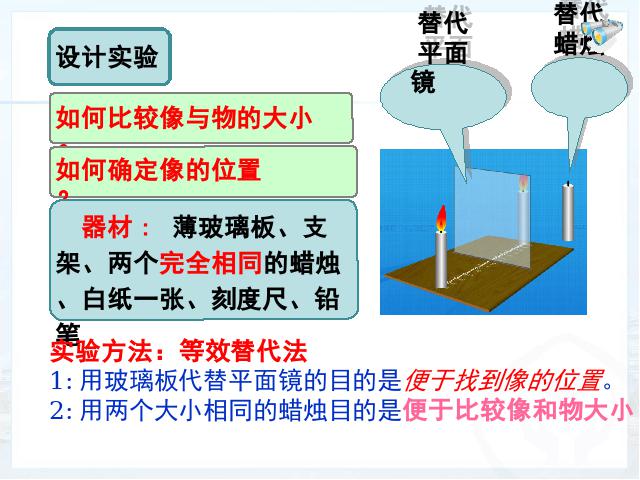 初二上册物理物理4.3平面镜成像上课下载第5页