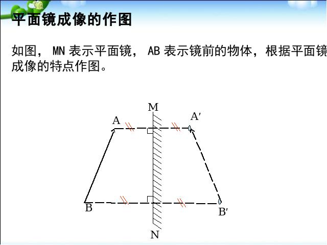 初二上册物理物理4.3平面镜成像教研课第9页