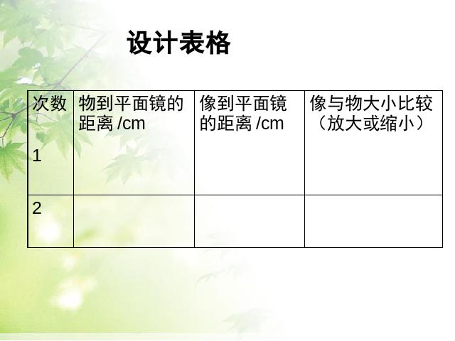 初二上册物理物理4.3平面镜成像精品第7页