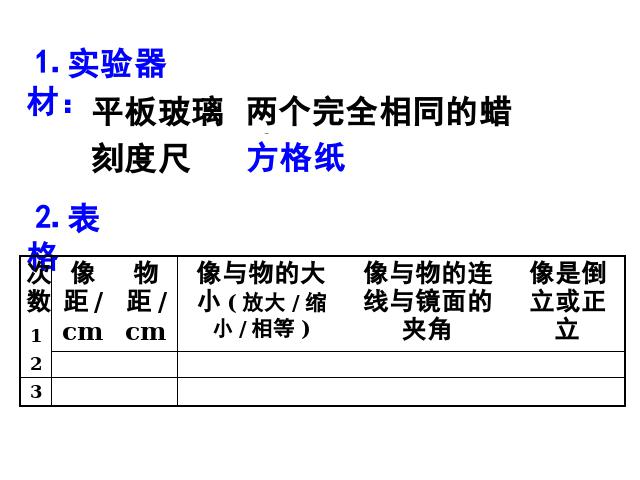 初二上册物理精品课件4.3平面镜成像ppt第5页