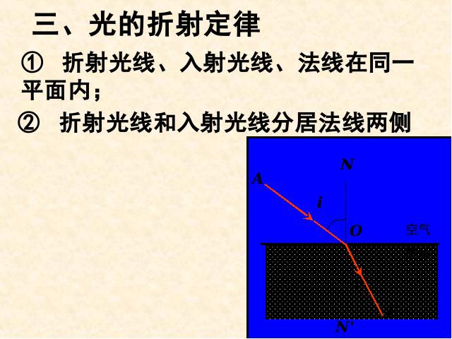 初二上册物理物理公开课ppt4.4光的折射课件第7页