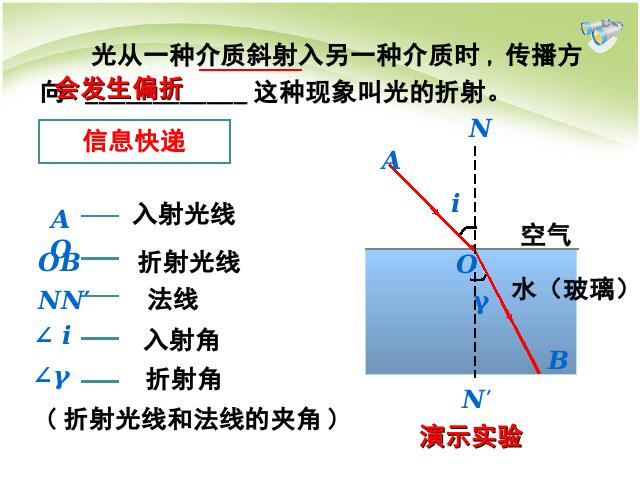 初二上册物理4.4光的折射PPT教学自制课件(物理)第2页