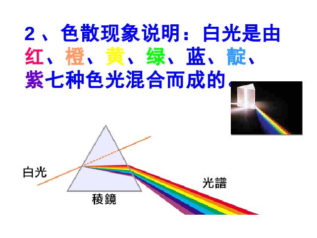 初二上册物理物理4.5光的色散上课下载第3页