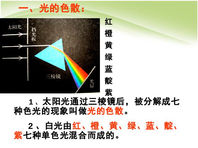 初二上册物理物理4.5光的色散优质课第9页