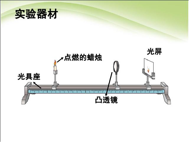 初二上册物理物理5.3凸透镜成像的规律优秀获奖第6页