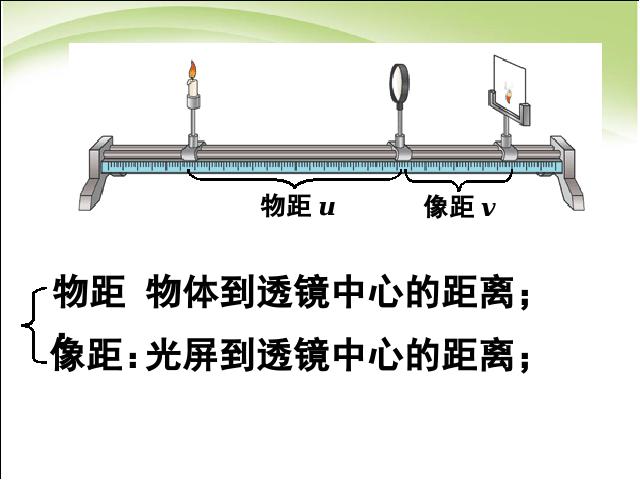 初二上册物理物理5.3凸透镜成像的规律优秀获奖第7页