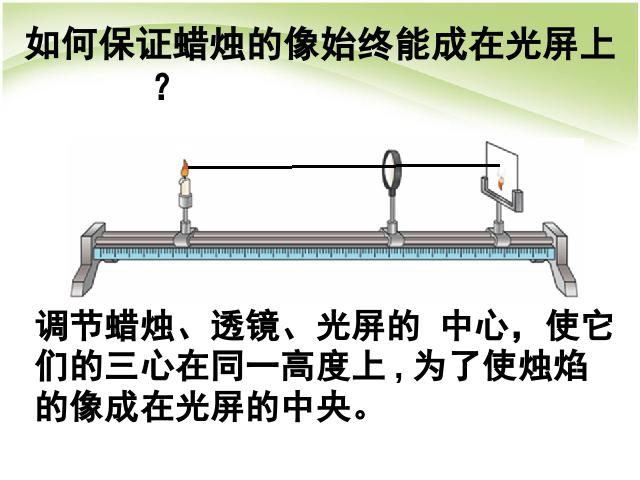 初二上册物理物理5.3凸透镜成像的规律优质课第4页