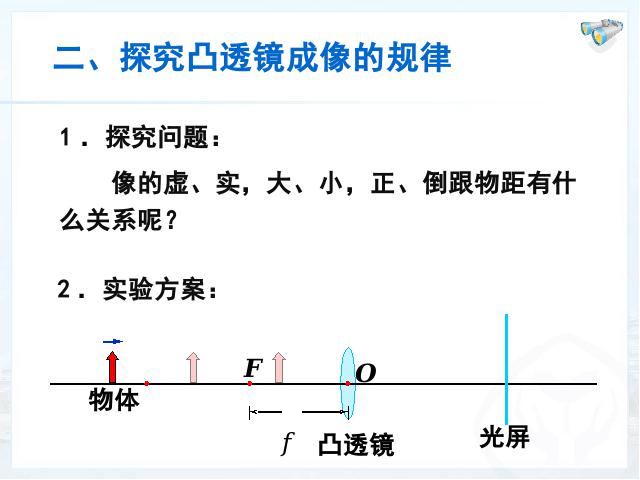 初二上册物理物理公开课ppt5.3凸透镜成像的规律课件第4页