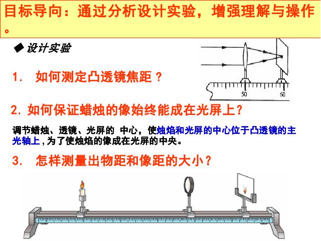 初二上册物理5.3凸透镜成像的规律PPT教学原创课件(物理)第6页