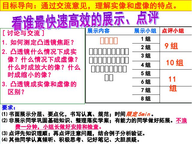 初二上册物理5.3凸透镜成像的规律PPT教学原创课件(物理)第8页