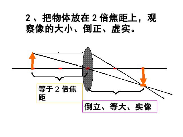 初二上册物理物理5.3凸透镜成像的规律上课下载第8页