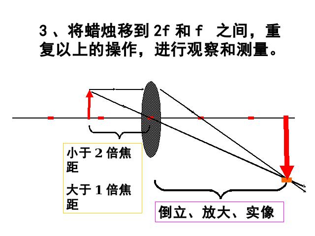 初二上册物理物理5.3凸透镜成像的规律上课下载第9页