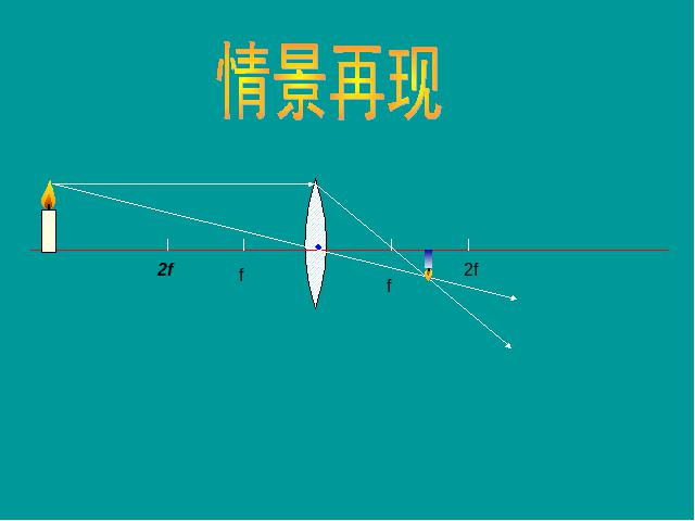 初二上册物理5.3凸透镜成像的规律物理公开课第6页