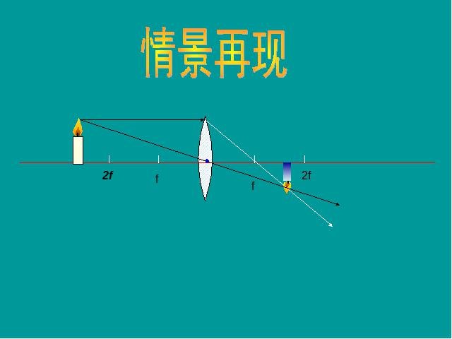 初二上册物理5.3凸透镜成像的规律物理公开课第7页