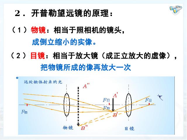 初二上册物理物理5.5显微镜和望远镜优质课ppt课件下载第10页
