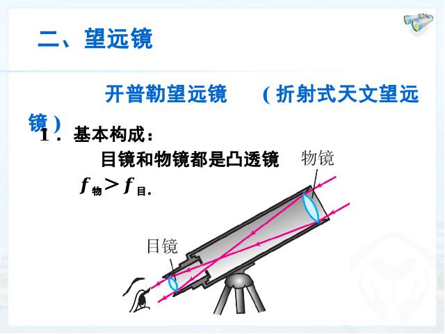 初二上册物理物理5.5显微镜和望远镜优质课ppt课件下载第9页