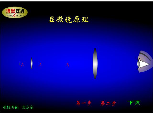 初二上册物理物理5.5显微镜和望远镜ppt原创课件（）第6页