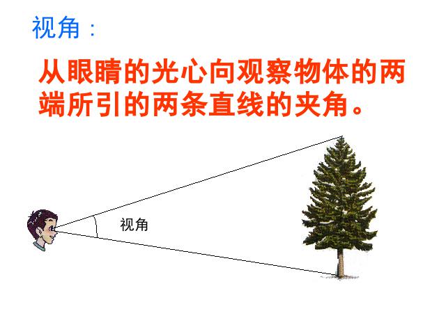 初二上册物理物理5.5显微镜和望远镜教研课第4页