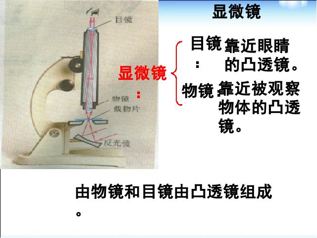 初二上册物理5.5显微镜和望远镜PPT教学原创课件(物理)第2页