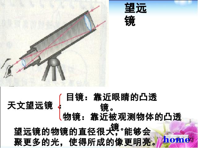 初二上册物理5.5显微镜和望远镜PPT教学原创课件(物理)第8页